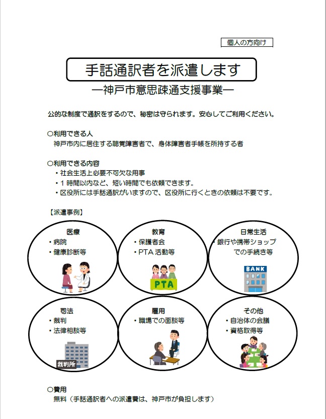 手話通訳者派遣の流れ